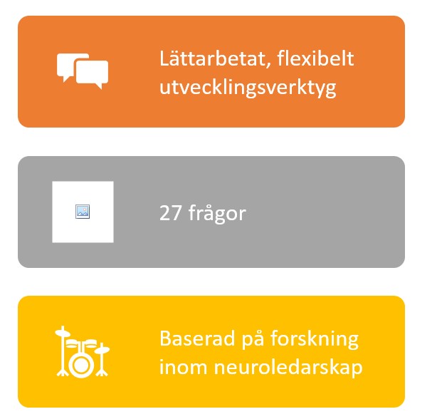 Yesbox Medarbetarundersökningar